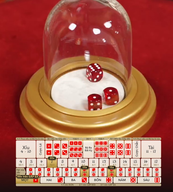 Mẹo chơi Siêu Tài Xỉu Tốc Độ 188Bet hiệu quả