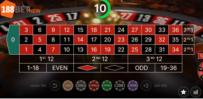 Mẹo chơi Roulette 188Bet hiệu quả