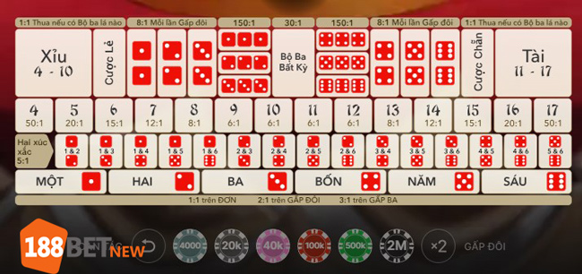 Tham gia cá cược tại 188Bet
