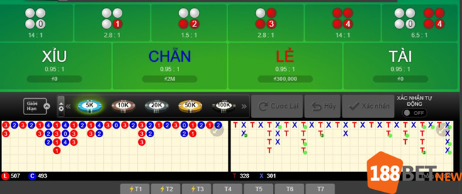 Luật chơi Xóc Đĩa trực tuyến 188Bet