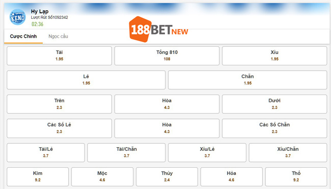 Tại sao chọn chơi xổ số Hy Lạp tại 188Bet?