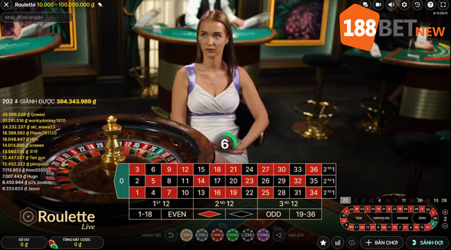 Vì sao lựa chọn chơi Roulette trực tuyến tại 188Bet?