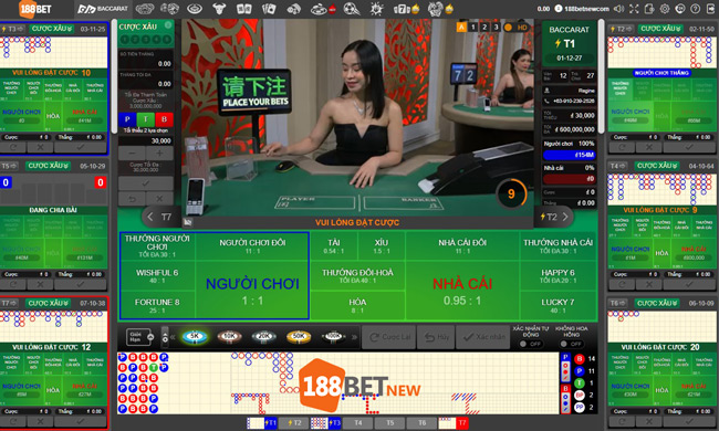 Luật chơi cơ bản của Baccarat trực tuyến
