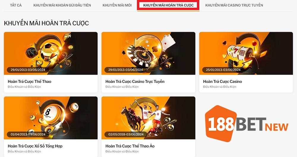 Hoàn trả cược 188Bet là gì?