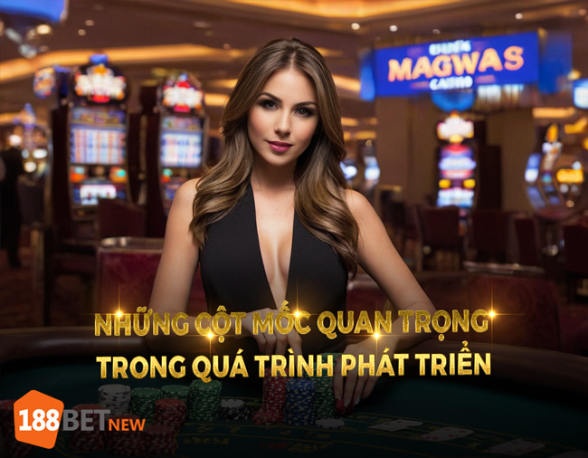 Những cột mốc quan trọng trong quá trình phát triển